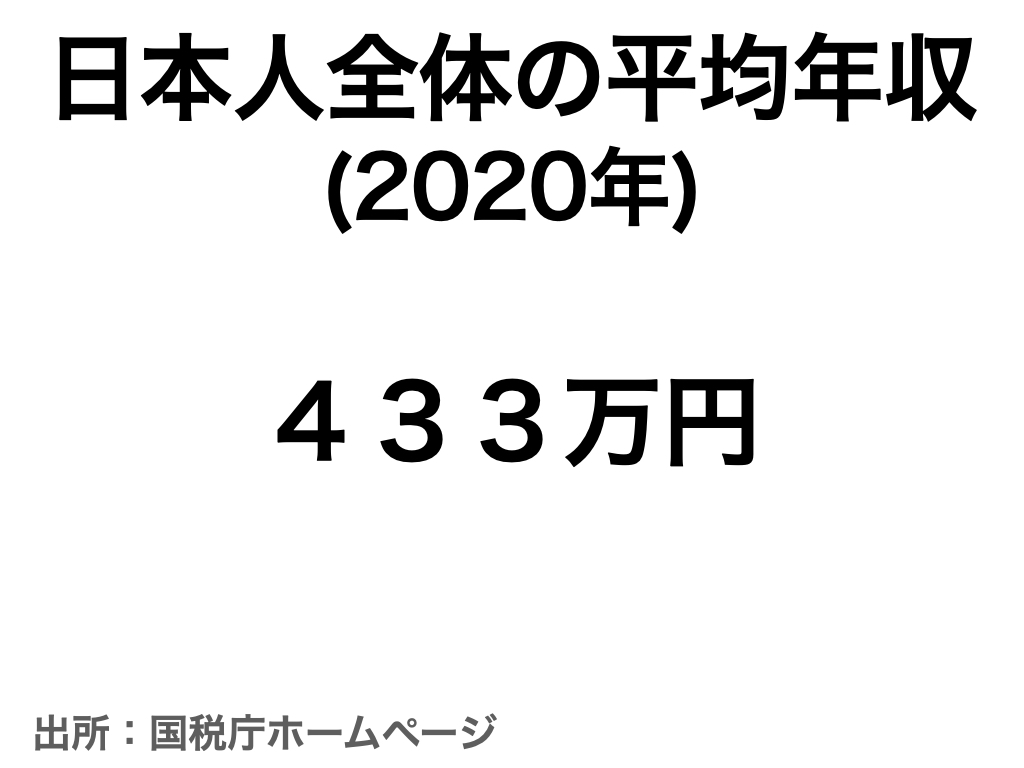 日本人全体の平均年収（2020年）